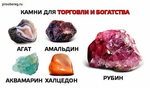 Камни для привлечения денег и удачи
