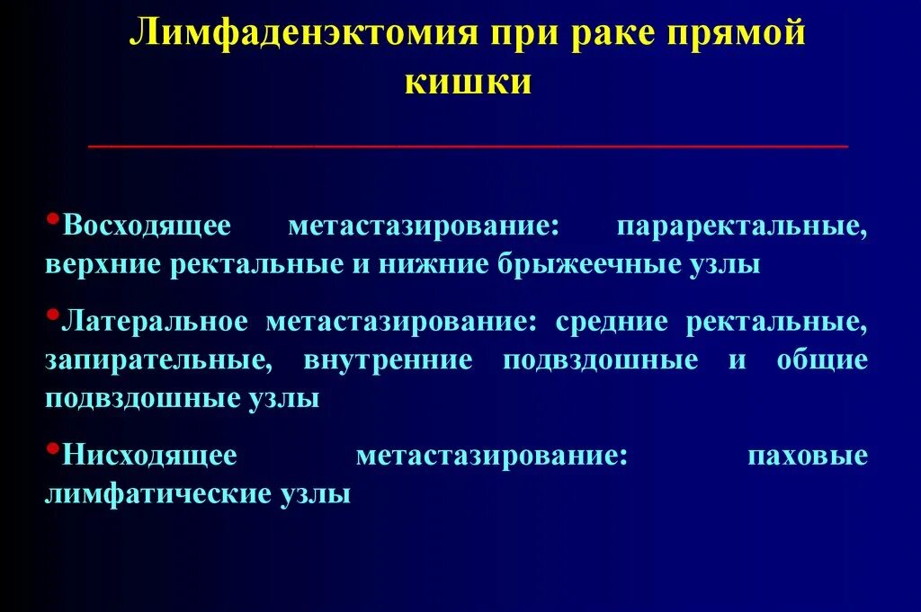 Ректальный рак. Метастазирование опухоли прямой кишки. Метастазы при ракпоямой кишки.