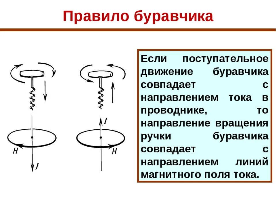 Буравчик физика 8 класс