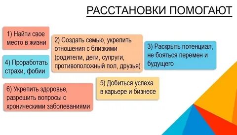 Расстановки в психологии