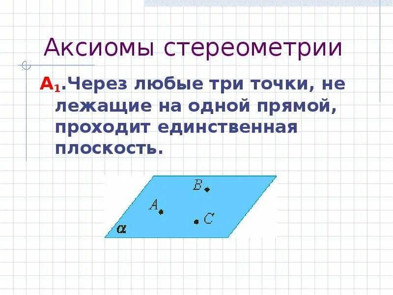 Три аксиомы. Следствия из аксиом стереометрии 10 класс. Аксиомы стереометрии с1 с2 с3. 2 Следствия из аксиом стереометрии. Аксиомы стереометрии 10 класс.