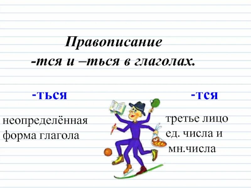 Правописание тся и ться в возвратных глаголах 4 класс. Правописание возвратных глаголов 4 класс. Неопредедлённая форма глагола. Алгоритм правописания тся и ться в возвратных глаголах. Возвратные глаголы правописание тся и