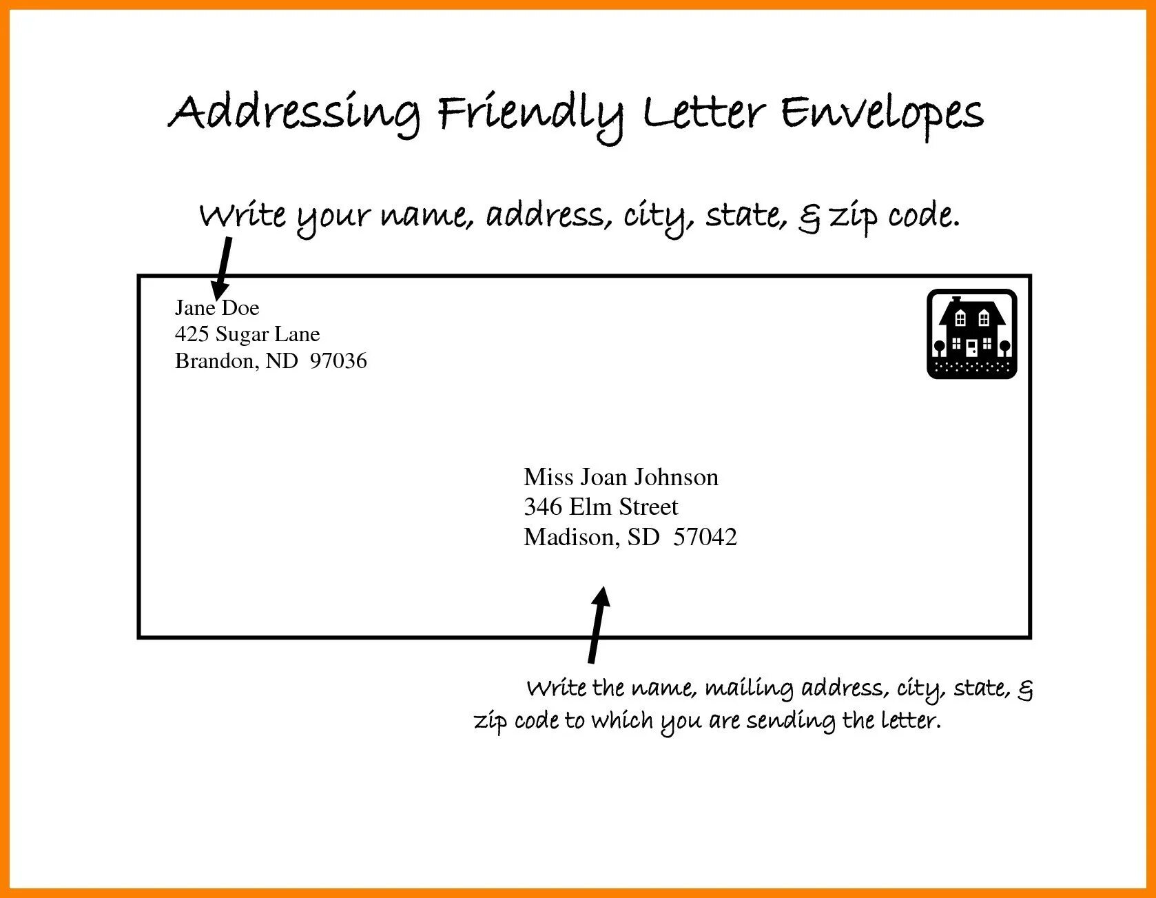 Where is the code. Letter envelope. how to write address on the envelope. адрес на английском. how to write address in letter.