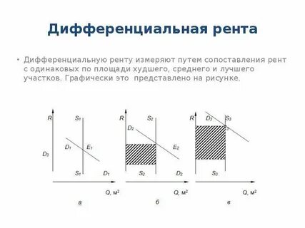 Рента 2