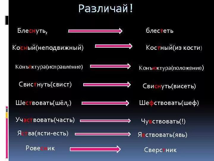 Блеснет правописание. Блеснуть правило. Блестнуть или блеснуть как правильно проверочное. Блеснуть проверочное слово. Блеснуть почему без т