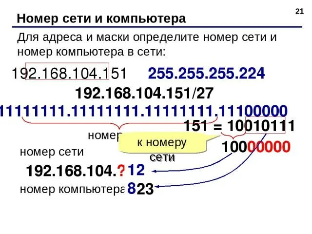 Определить номер текущей. Номер подсети и номер узла. Как узнать номер подсети. Как вычислить номер подсети. Номер узла и номер сети в IP.