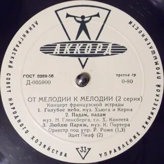 Пластинка концерт