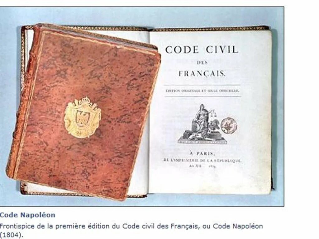 Гражданский кодекс Наполеона. Кодекс Франции 1804. Гражданский кодекс Наполеона 1804 г. Гражданский кодекс Франции 1804. Гражданское право 19 века