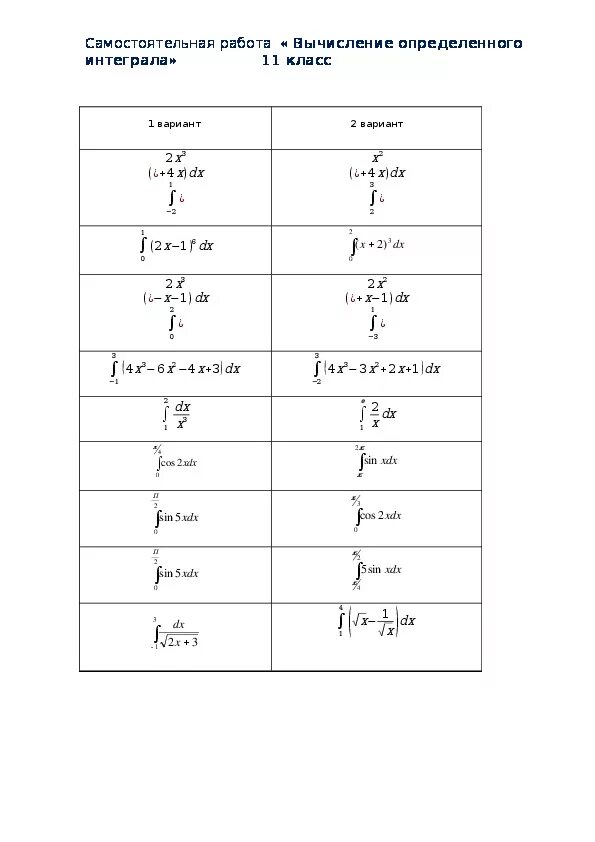 Самостоятельная определенные интегралы 11 класс. Самостоятельная работа вычисление определенного интеграла 11 класс. Самостоятельные 11 класс Алгебра первообразные. Самостоятельная работа по первообразной 11 класс. Контрольная по первообразной 11 класс.