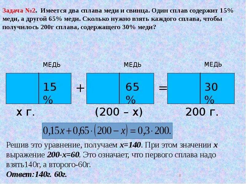 Имеется два сплава содержит 40 меди. Задача про сплавы меди. Имеется два сплава меди и свинца. Задачи на сплавы. Имеются два сплава свинца и меди первый сплав.