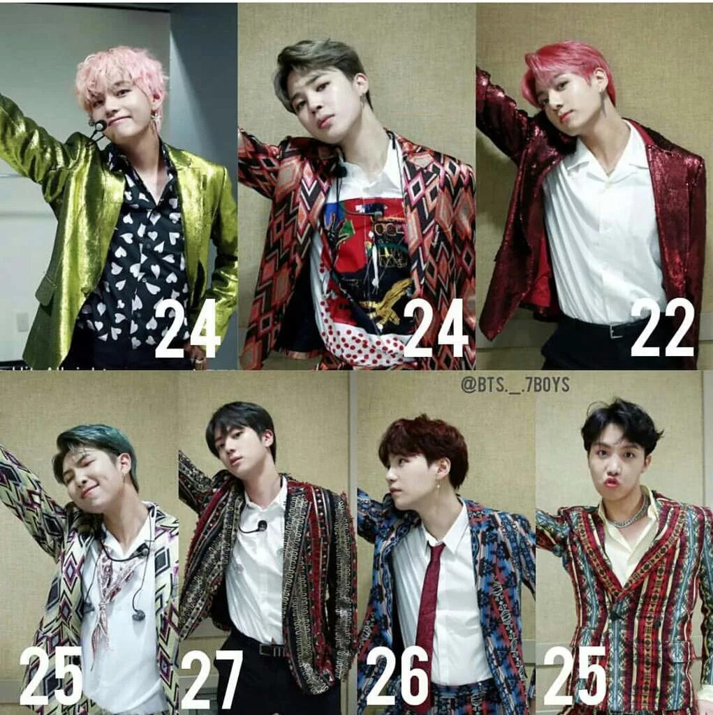 Бтс участники биография. Год рождения участников бтс. Сколько бтс. Бтс рост и вес участников. Возраст участников группы бтс.