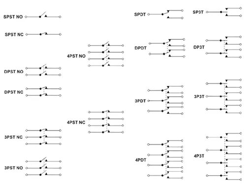 D3 схема. Схема переключения SPST. Схема подключения переключатель DPST. Схема переключения : on-(on), SPDT 3p. Kn3b-201-a1 схема контактов.