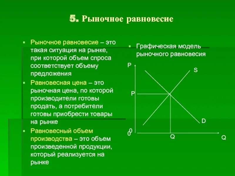 Рыночное равновесие означает ситуацию на рынке когда. Рыночное равновесие. типы рыночного равновесия. установление рыночного равновесия. график рыночного равновесия.