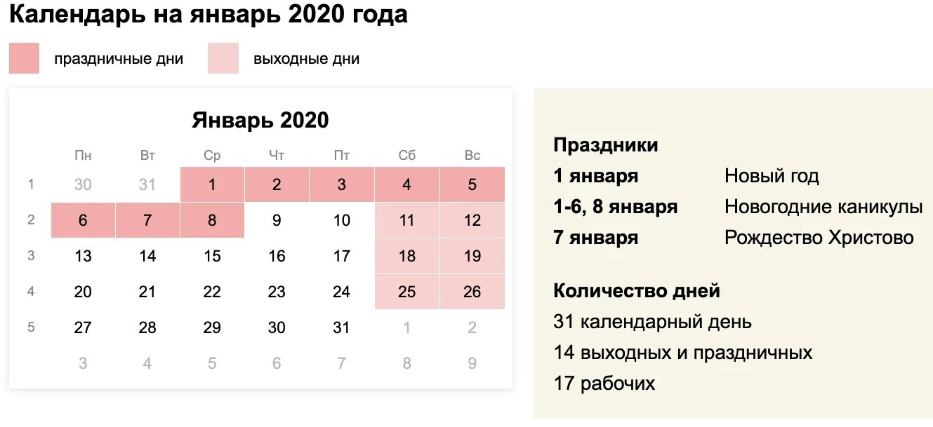 Оплачиваются ли праздничные дни в мае. Календарь выплаты зарплаты. Зарплата в январе. Двойная оплата в праздничные дни. Сколько дней в декабре.