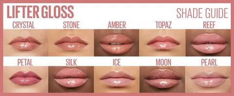 Gloss сайт