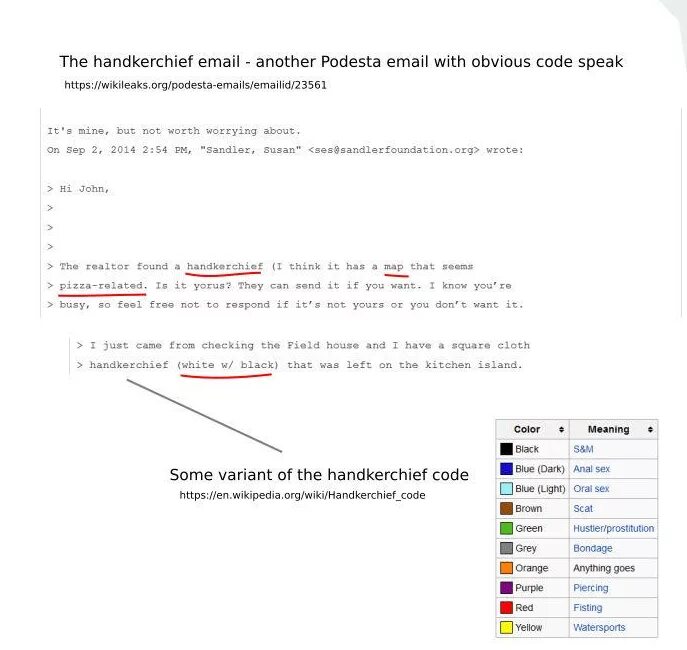 Use another email. Podesta emails pizzagate. handkerchief code pizzagate. pizzagate pizza email. pizzagate emails list.