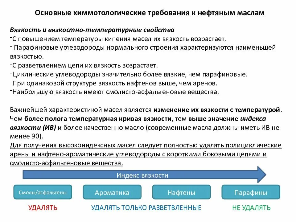 Основные свойства масло. Вязкостно-температурные свойства масел. Характеристика нефтяного масла. Индекс вязкости нефтяных масел. Назначение и классификация нефтяных масел.