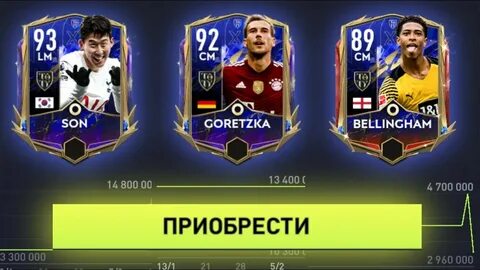 Лучшие полузащитники в фифа
