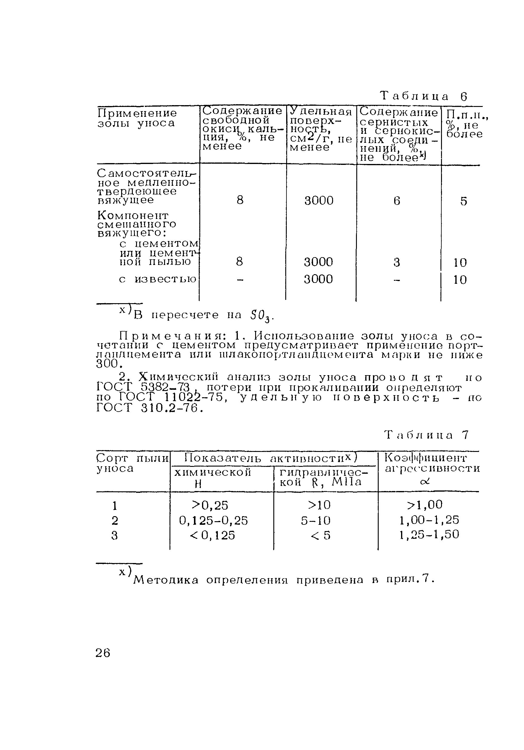 Какой коэффициент уплотнения щебня. Уплотнение щебня коэффициент снип. снип 3.06.03-85 коэффициент уплотнения щебня. уплотнение щебеночного основания сп.