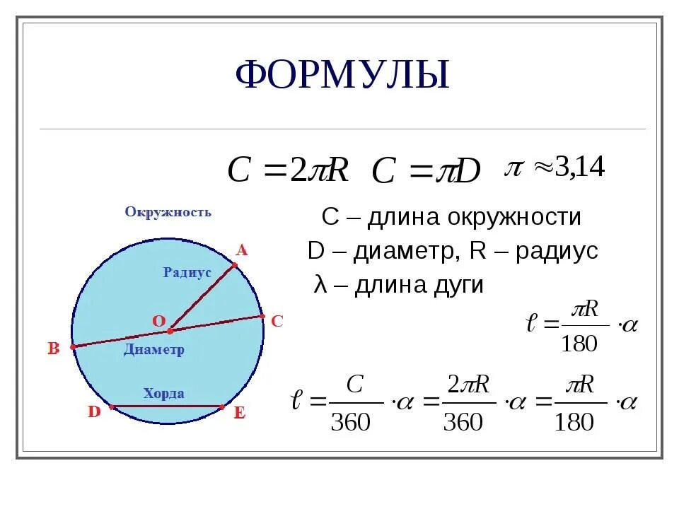 Радиус через. Как посчитать длину окружности по диаметру. Радиус и длина окружности формула. Как найти окружность по диаметру формула. Формула длины с окружности радиуса r.