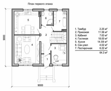 Оптимальные размеры кухни в частном