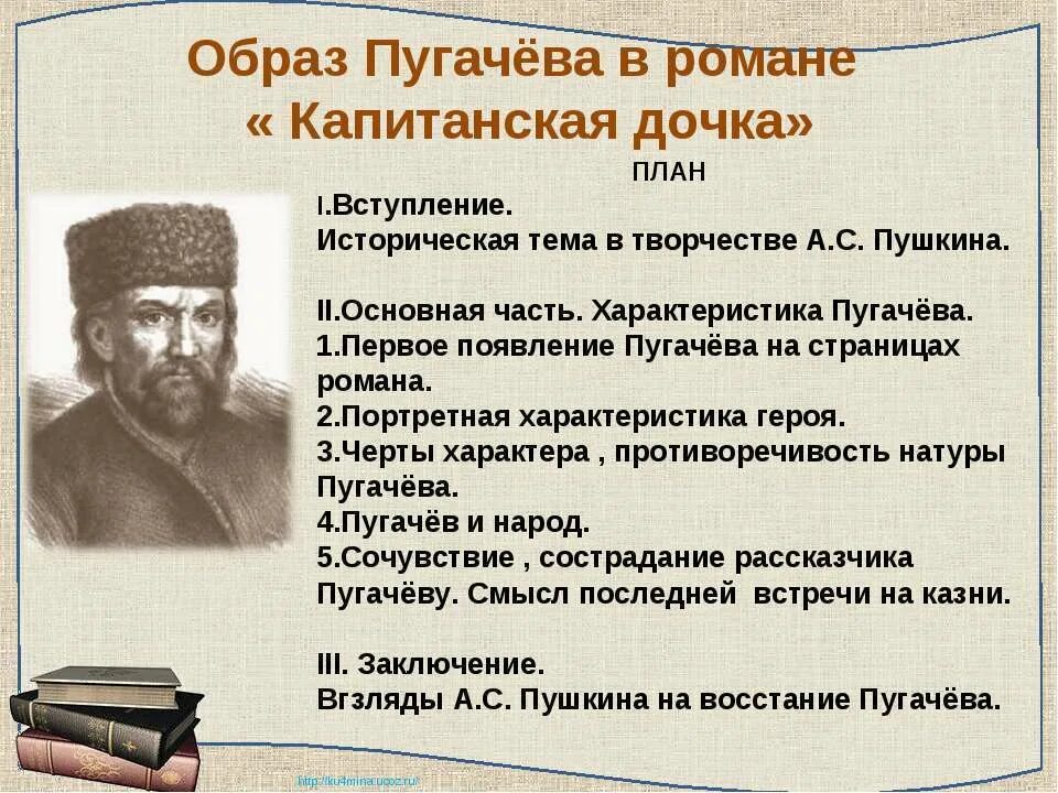 Образ емельяна пугачева в произведении есенина. Образ Пугачева в повести Капитанская дочка. Образ Пугачева в повести Пушкина Капитанская дочка. Образ Пугачева в повести Пушкина. Образ и характеристика Пугачева в романе Капитанская дочка.