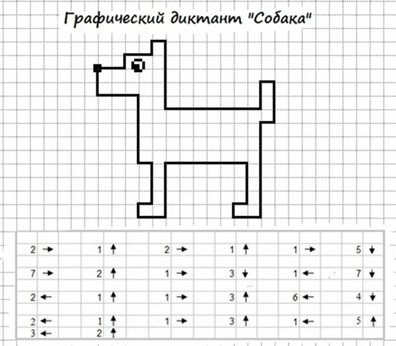 Математический диктант для дошкольников по клеточкам 6-7 лет. Математический диктант клетка для дошкольников. Графические диктанты для мальчиков. Математический диктант по клеточкам подготовительная. Графический диктант для дошкольников 6-7 лет.