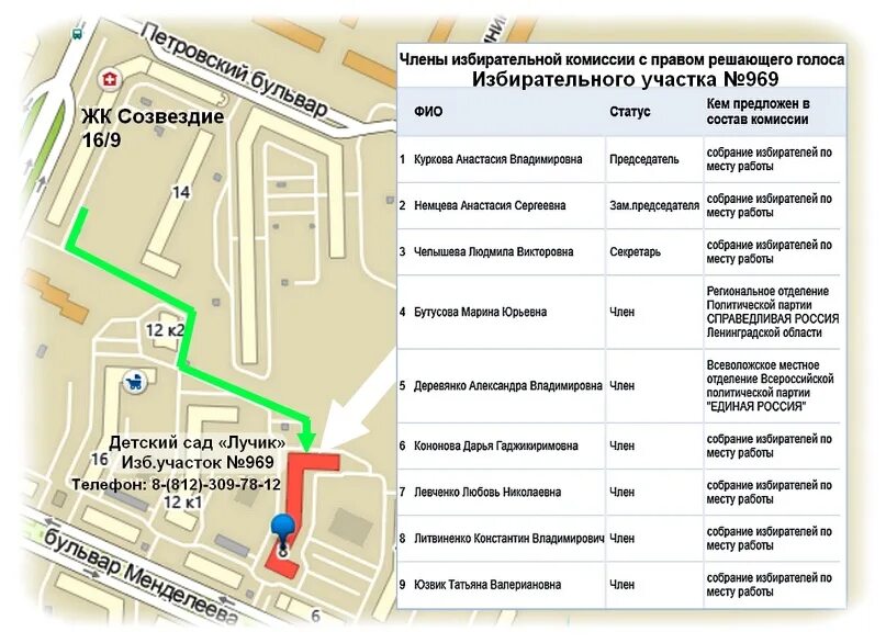 В какой избирательный участок идти голосовать. Детский сад лучик Мурино. Избирательный участок 2735. Избирательный адрес. Номер избирательного участка Соболева 25.