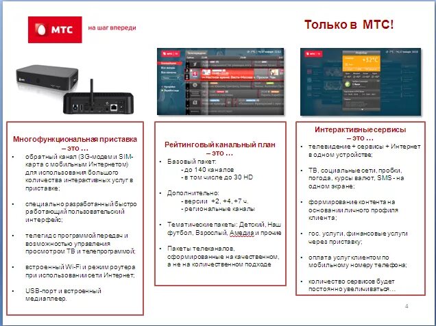 Приставка мтс ошибка. Приставка мтс 6001. код активации приставки мтс. мтс тв. мтс телевидение подключить.