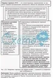 Экономическая основа мировой торговли