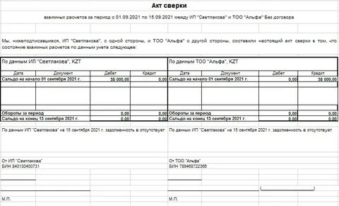 Акты автоматизации