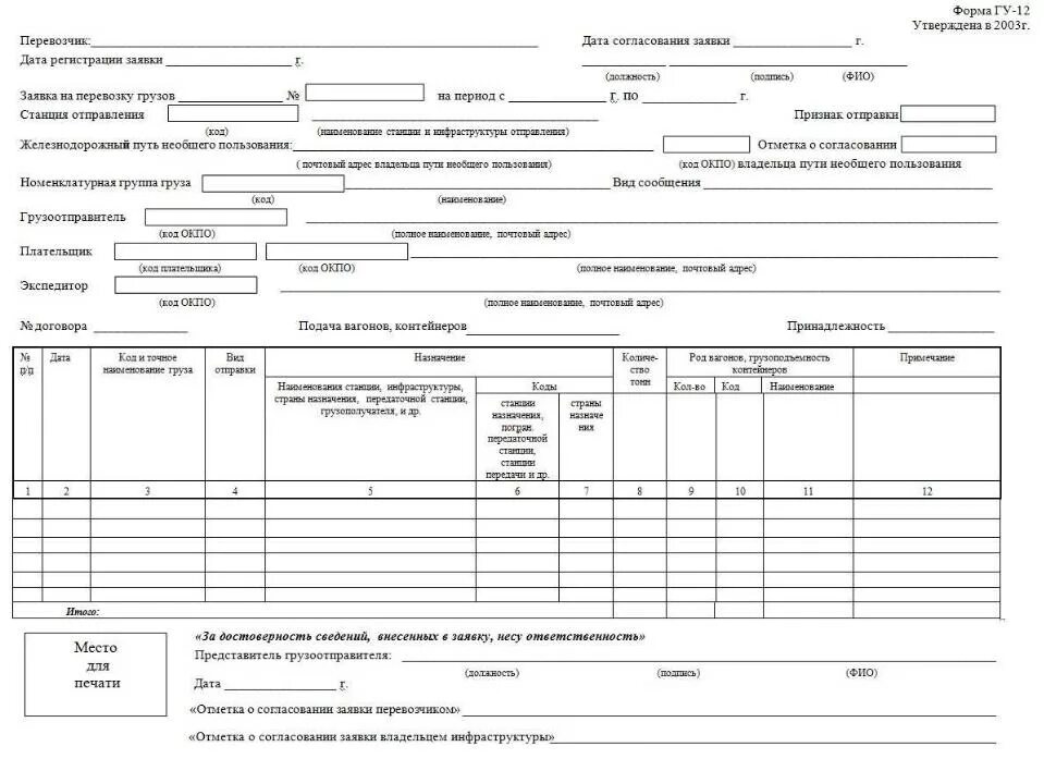Прием заявок на перевозки. Бланк на перевозку груза. Заявка на перевозку груза. Транспортная накладная. Пример заявки на перевозку груза.