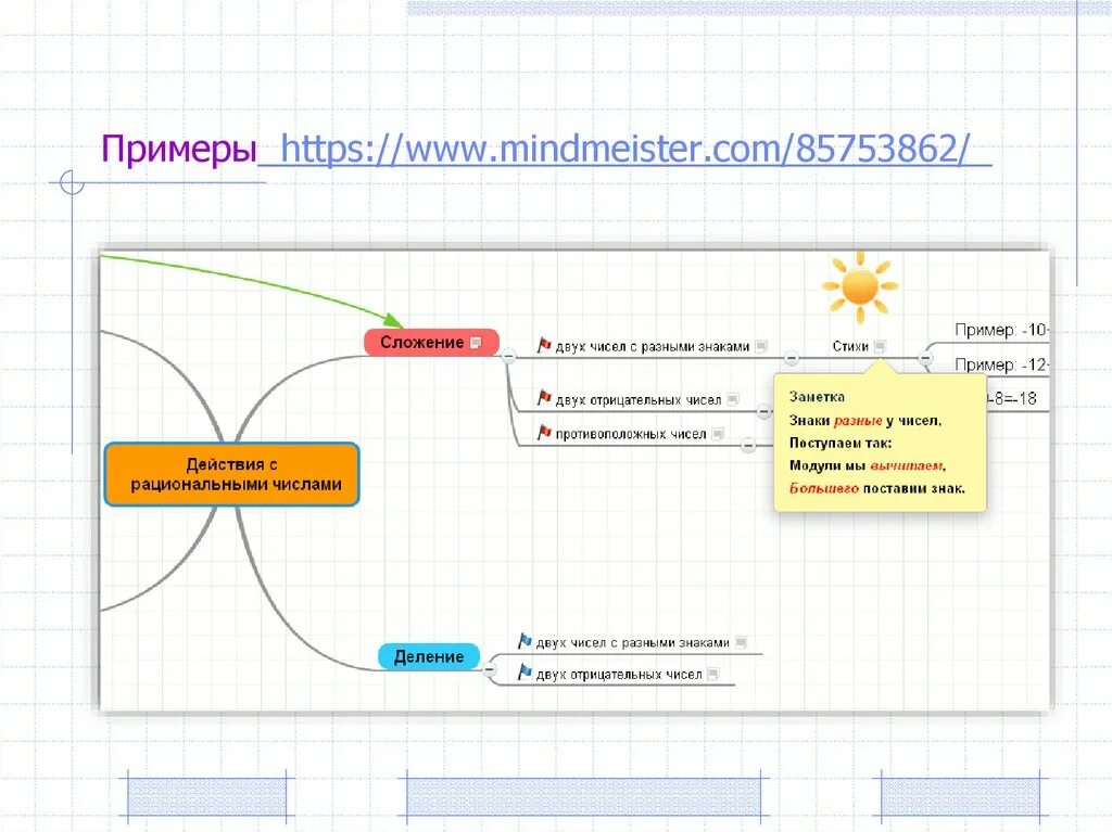 Сайт https пример. Mindmeister примеры карт. Mindmeister пример карты. Mindmeister примеры карт на русском. Примеры интеллект карт mindmeister.
