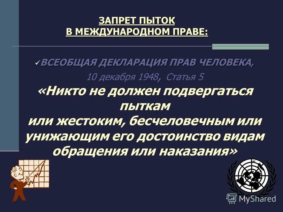 Пытки международное право