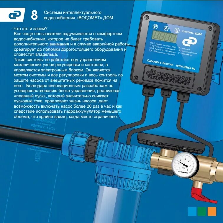 Автоматика систем водоснабжения. Датчик сухого хода и реле давления для скважинного насоса. Блок управления насоса Джилекс 55/75. Блок автоматики насоса Джилекс 55 75. Система дом Джилекс блок автоматики.