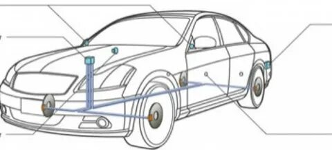 Side system