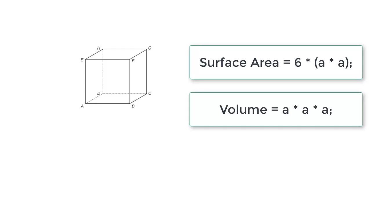 Cube area. Surface volume of cube. surface area of cube. cubes volume and surface area. how to find volume of cube.