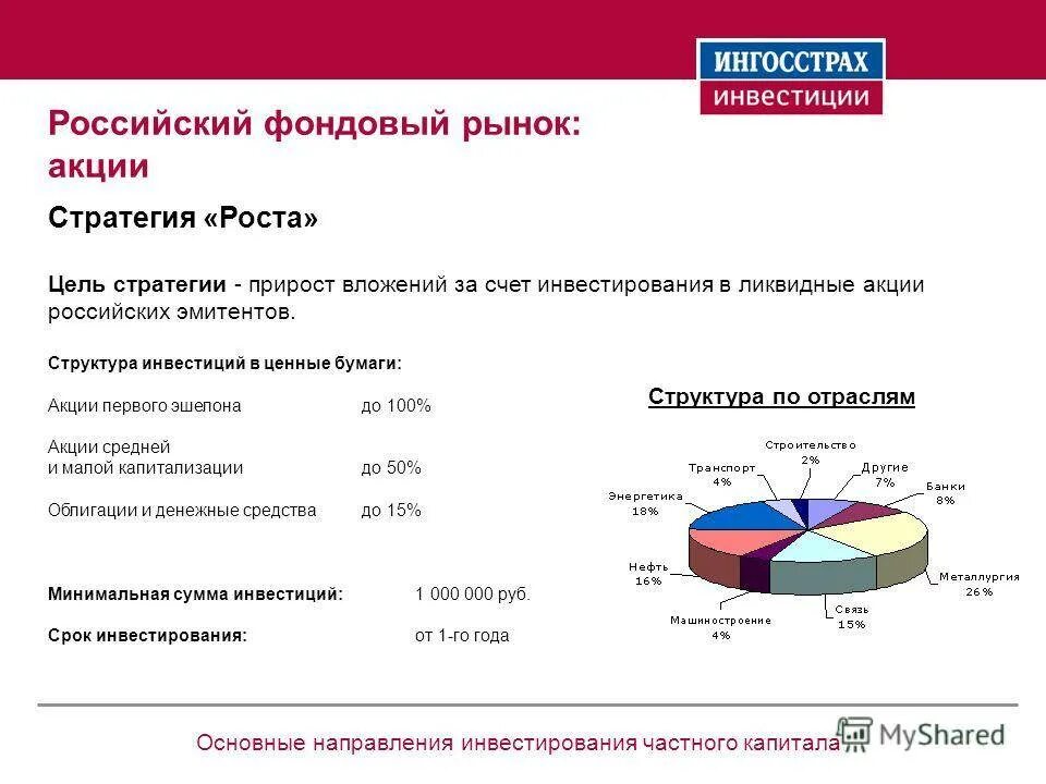 Инвестиционный рынок. Цель инвестиций в акции. Долгосрочная стратегия инвестирования в акции. Инвестиции на рынке ценных бумаг. Вложиться в ценные бумаги