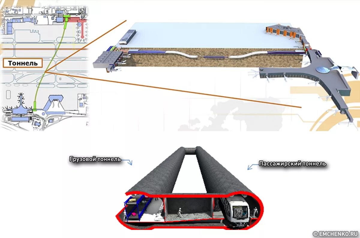 Шереметьево Межтерминальный тоннель. Тоннель между терминалами аэропорта Шереметьево. Аэропорт Шереметьево поезд между терминалами. Шаттл Шереметьево между терминалами. Шереметьево между терминалами