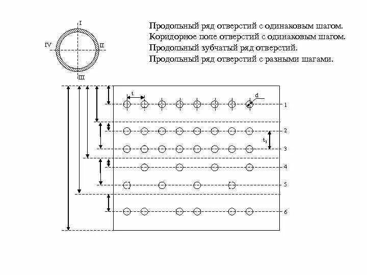 Температурный шов между зданиями. Продольный профиль кабельной канализации. Продольные ряды. Продольные ряды. Продольный шаг.