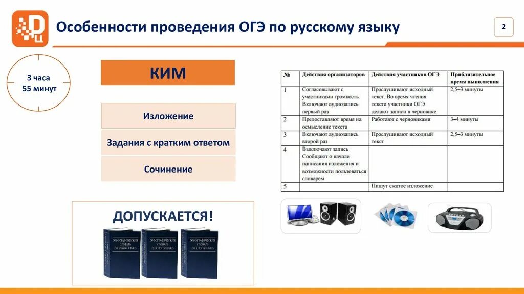 Особенность проведения ОГЭ по русскому языку. Особенности поведения ОГЭ. Особенности проведения ОГЭ по физике. Особенности проведения ОГЭ по предметам. Результаты подготовки к огэ