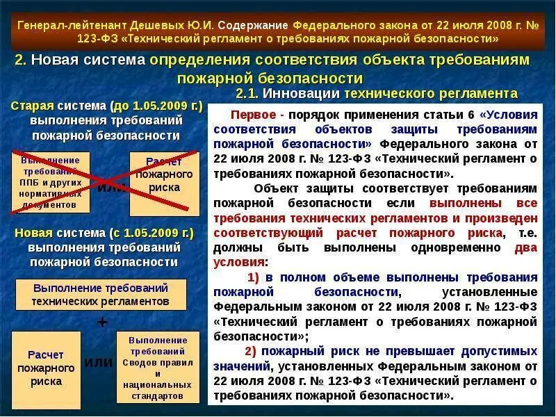 Технический регламент противопожарной безопасности. Федеральный закон 123 технический регламент по пожарной безопасности. 123 ФЗ технический регламент о требованиях пожарной безопасности 2020. Требования безопасности в технических регламентах. ФЗ 123 от 22.07.2008.