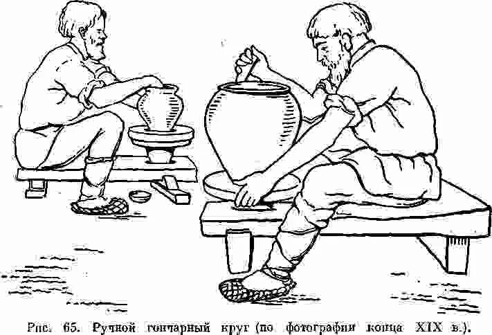 Значение слов ремесленник гончарный гончарный круг вождь. Занятия древних славян гончар. гончарный круг в древней греции. гончарный круг ручной древний. гончарное ремесло в древности.