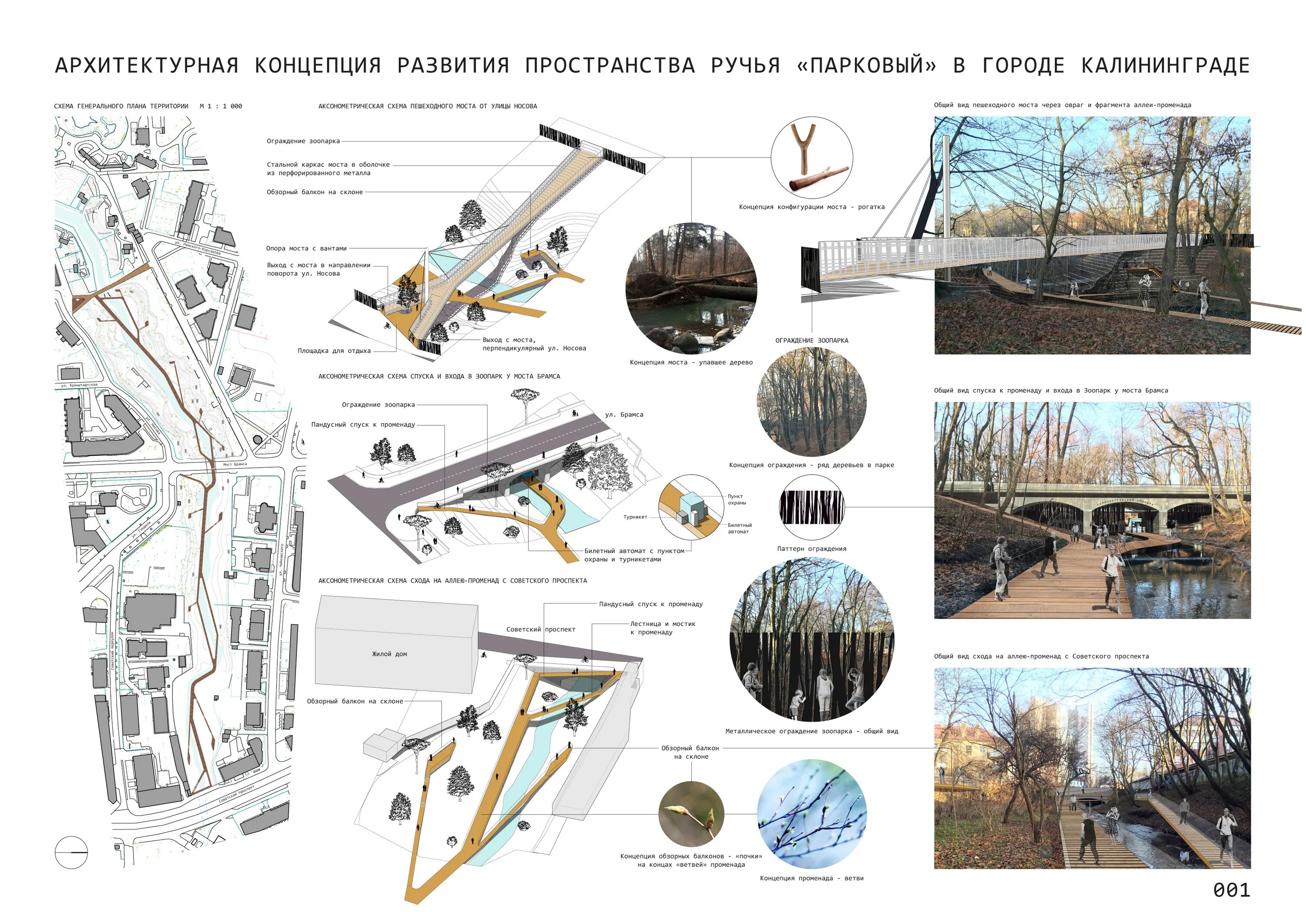 Концепция архитектурного проекта. Архитектурные концепции благоустройство. Проекты парковых пространств. Градостроительная концепция.