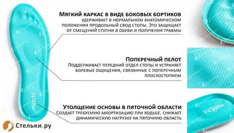 Какой стороной класть стельку