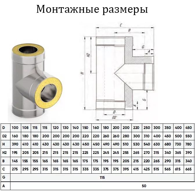 Диаметр дымохода 200. Сэндвич тройник для дымохода 115/200. Сэндвич-тройник Феррум 120х200 с монтажными размерами. Тройник трубный диаметр трубы 200мм. Сэндвич тройник для дымохода 150.