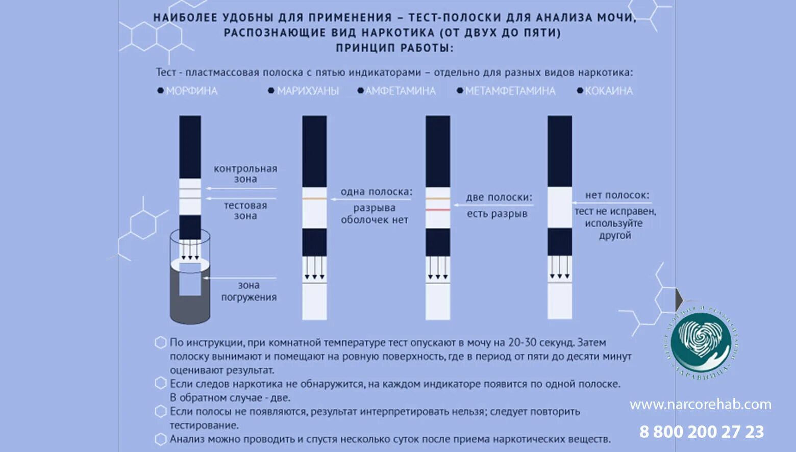 Как определить курил. Экспресс тест полоски для определения наркотических веществ. Тесты для выявления наркотических веществ в моче. Тест для определения наркотических средств. Как определить по тесту на наркотики.