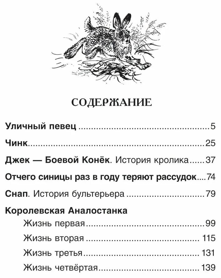 Джек боевой конек книга. Сетон томпсон джек боевой конек. Сетон томпсон джек боевой конек. Джек боевой конек читательский дневник. Джек боевой конек история кролика.