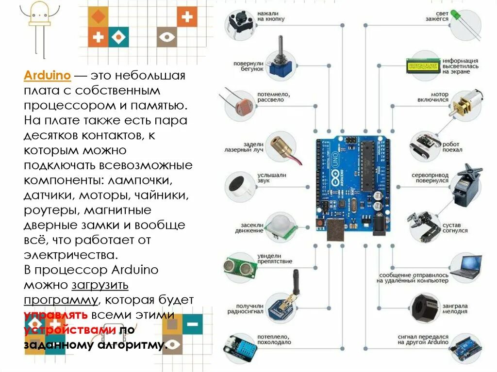 Как работают платы
