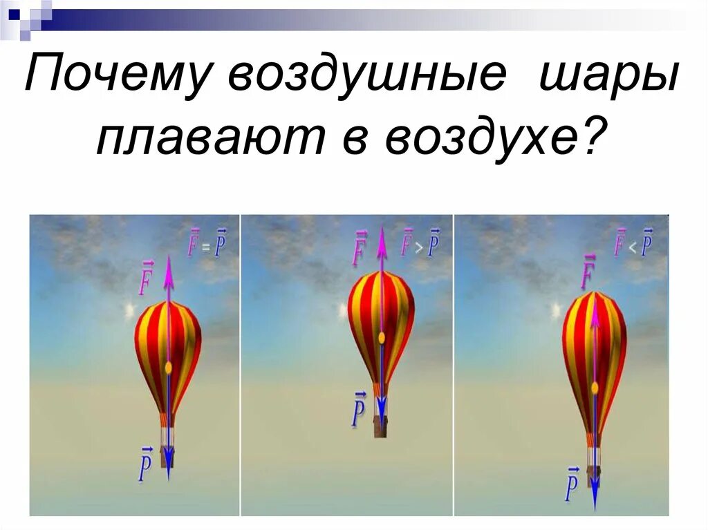 Тест по физике 7 класс воздухоплавание. Плавание тел воздухоплавание. Плавание судов воздухоплавание воздушный шар. Плавание тел воздухоплавание 7 класс. Плавание тел воздухоплавание 7 класс физика.